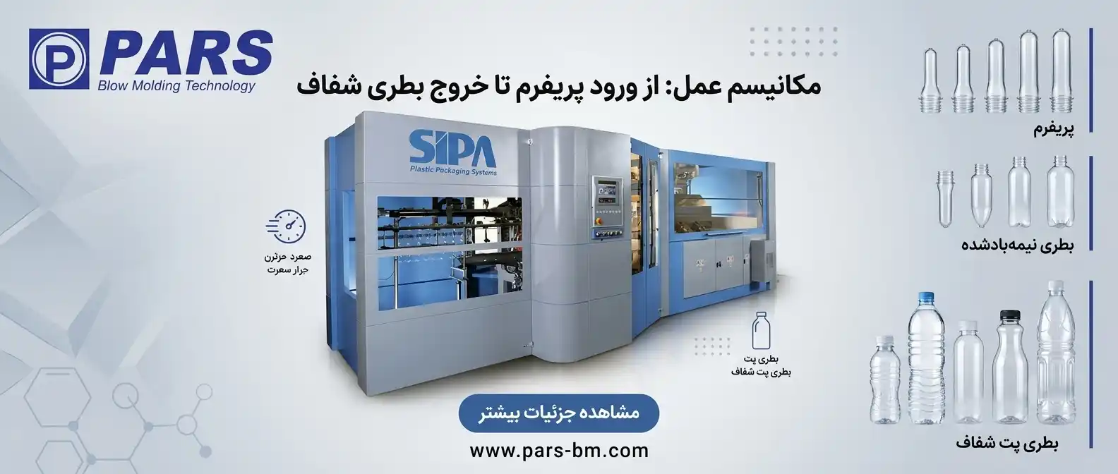 دستگاه بادکن پت اتوماتیک 